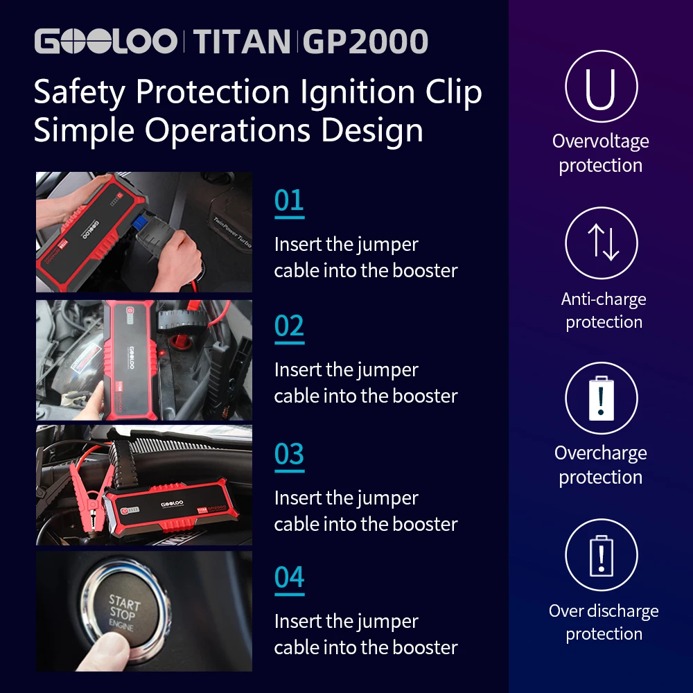 Внешний аккумулятор GOOLOO 2000A стартер для автомобиля внешний портативного