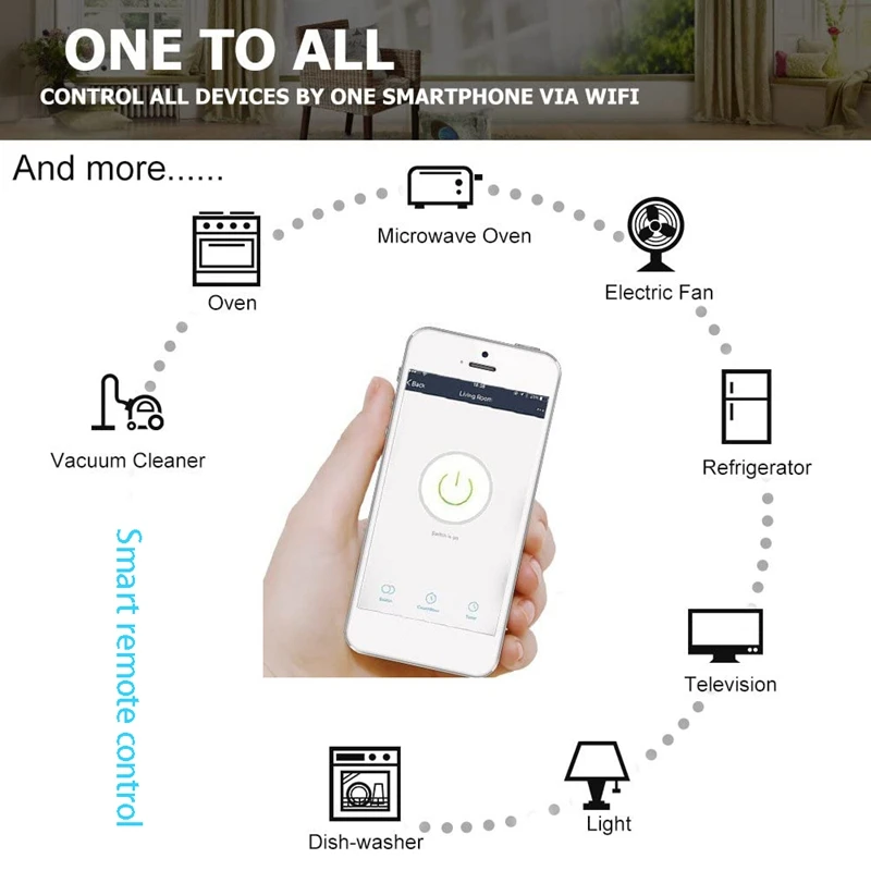 

Wireless Wifi Smart Socket Mobile Phone APP Remote Timing Remote Control Switch Suitable for Amazon Alexa