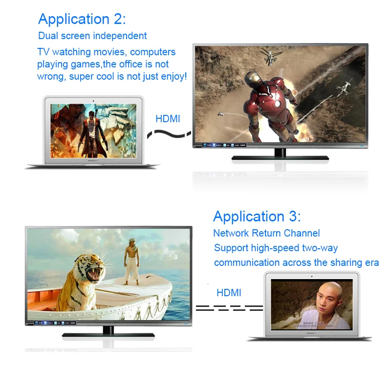 Кабель HDMI Basix кабель 2 0 высокоскоростной с позолоченным шнуром для UHD FHD 3D Xbox PS3 PS4
