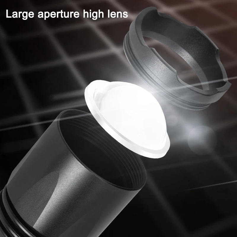 

Newly LED Torch Zoomable Flashlight Super Bright Adjustable Focus Pocket Handheld Light for Camping Dog Walking Hiking S