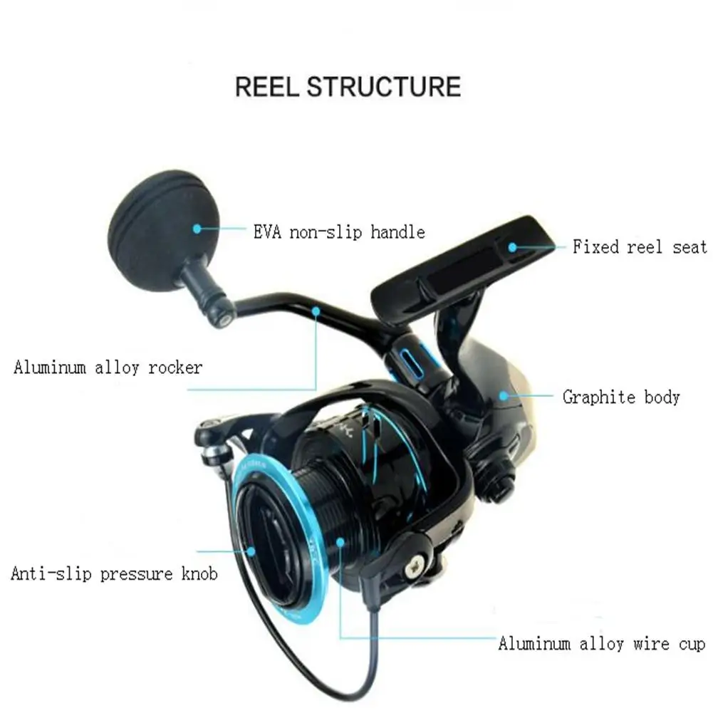 

Smooth High Hardness Fishing Spinning Reel Gear for Saltwater Freshwater Fishing Accessories