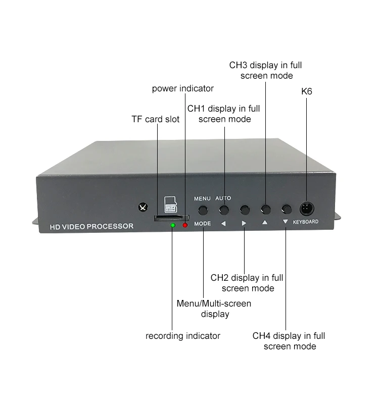 TEXOSA 4 канала Цвет CCTV видео quad мультиплексор процессор 1080P HDMI VGA выход автомобиля с