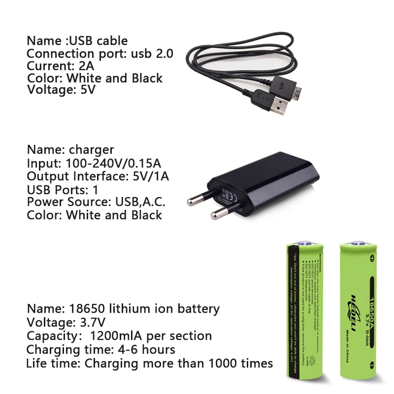 Светодиодный мини-налобный фонарь с ИК-датчиком перезаряжаемая USB фара T6 L2 Zoom