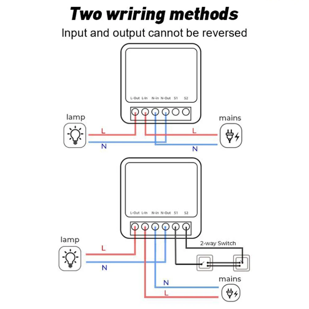 

Tuya WiFi Smart Switch 16A 100V-240V 2 Way Control Wireless Breaker Wide Voltage Single Circuit Switch for Alexa Smart Lefi