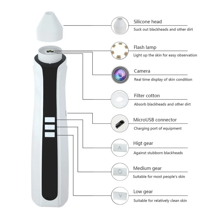 

Electric Blackhead Remover Pore Vacuum Electric Pimple Facial Pore Cleaner Extractor Skin Tag Remover Beauty Products wholesale