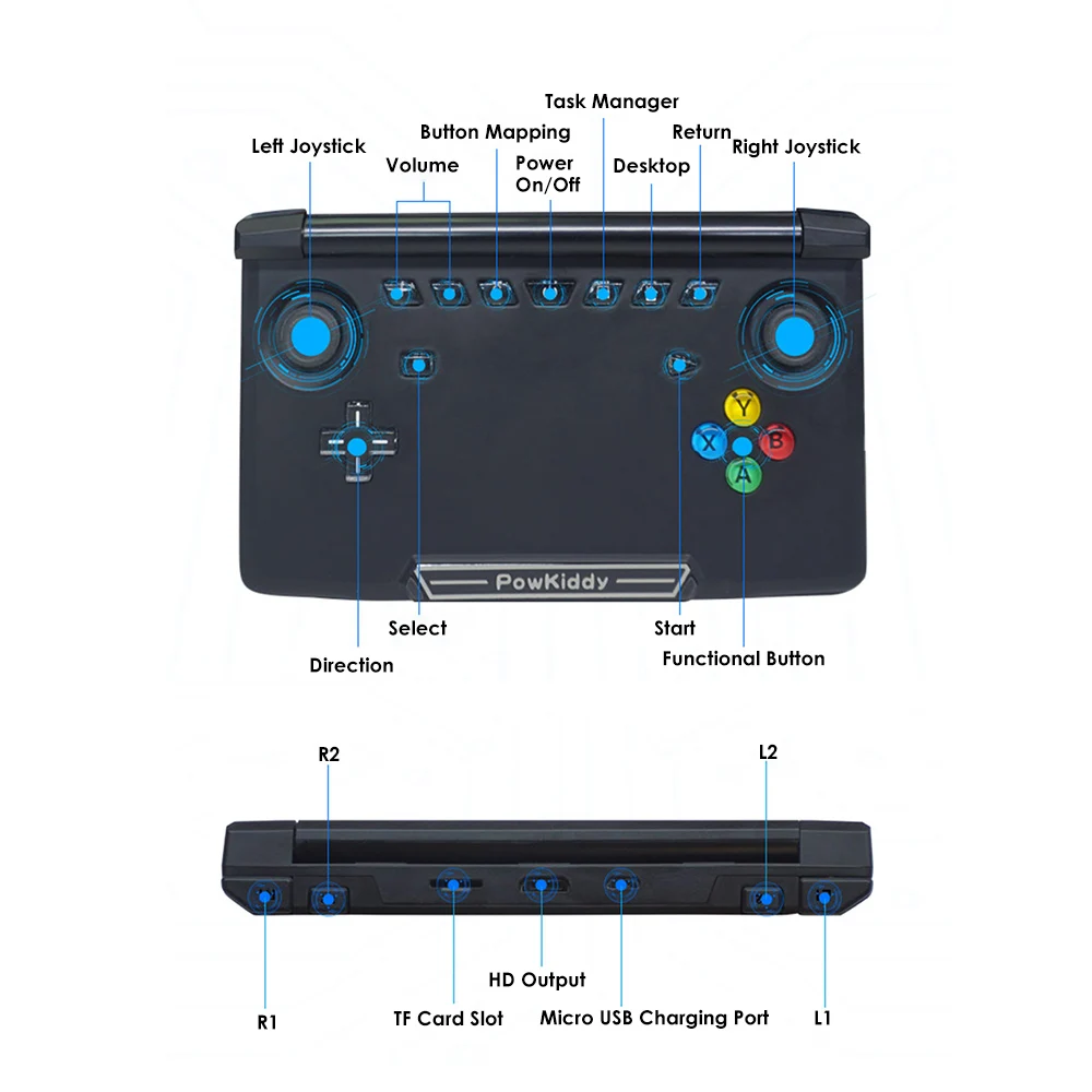 Игровая консоль PowKiddy X18 A53 приставка с четырехъядерным процессором и сенсорным