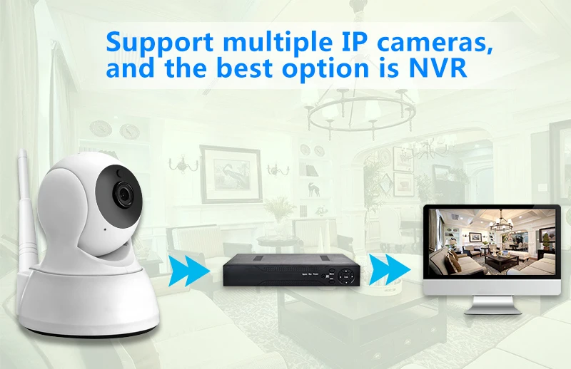 Ip-камера HD 720 P, беспроводная домашняя камера безопасности, WiFi, двухсторонняя аудио-камера, детский монитор, умное ночное видение, CCTV, камера для помещений, монитор
