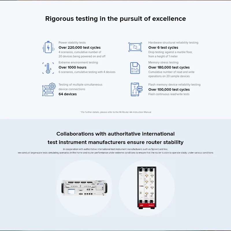 

Global Version Xiaomi Mi Router 4A 100M Edition AC1200 Router 2.4GHz 5GHz Dual Band WiFi Router 64MB 4 Antennas High-Speed APP