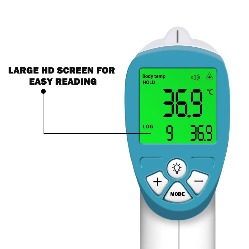 Инфракрасный радиационный термометр бесконтактный измерение температуры для