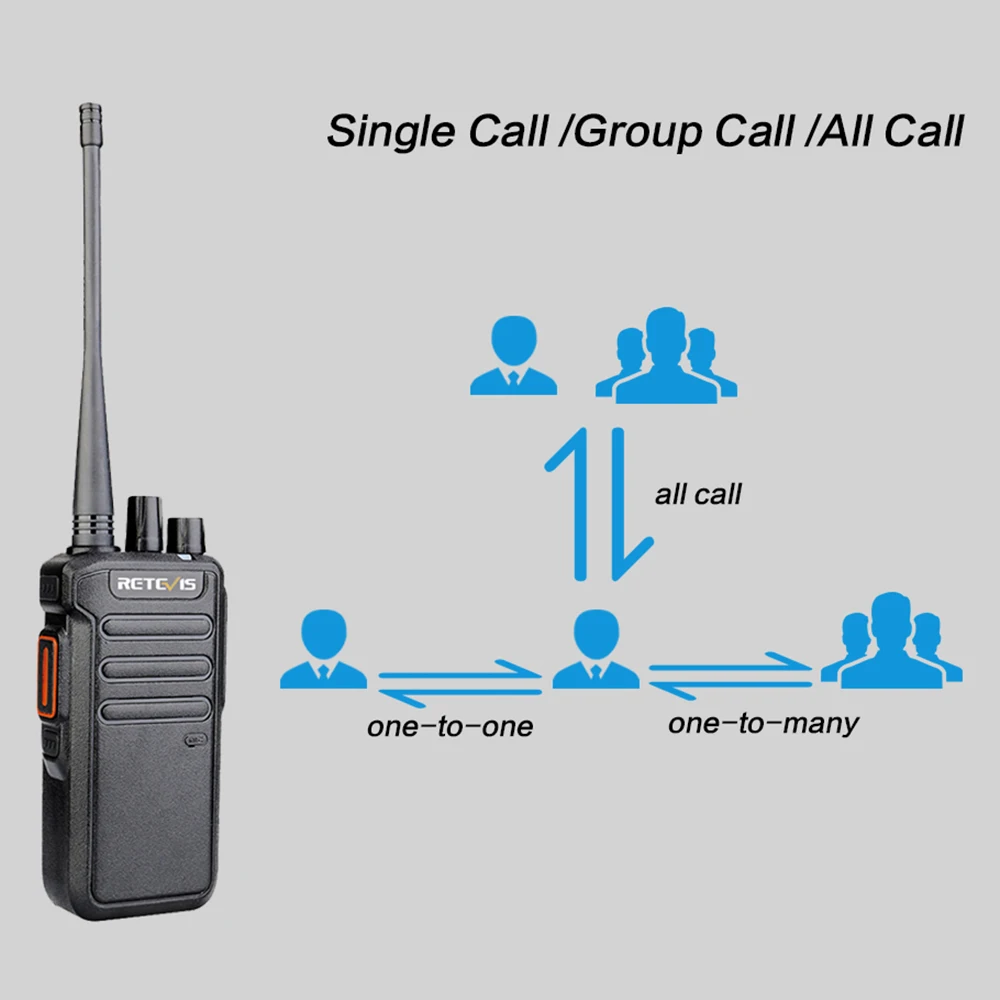 DMR цифровая рация 5 Вт Retevis RT43 UHF 400-480 МГц 32CH радио коммуникатор USB зарядное
