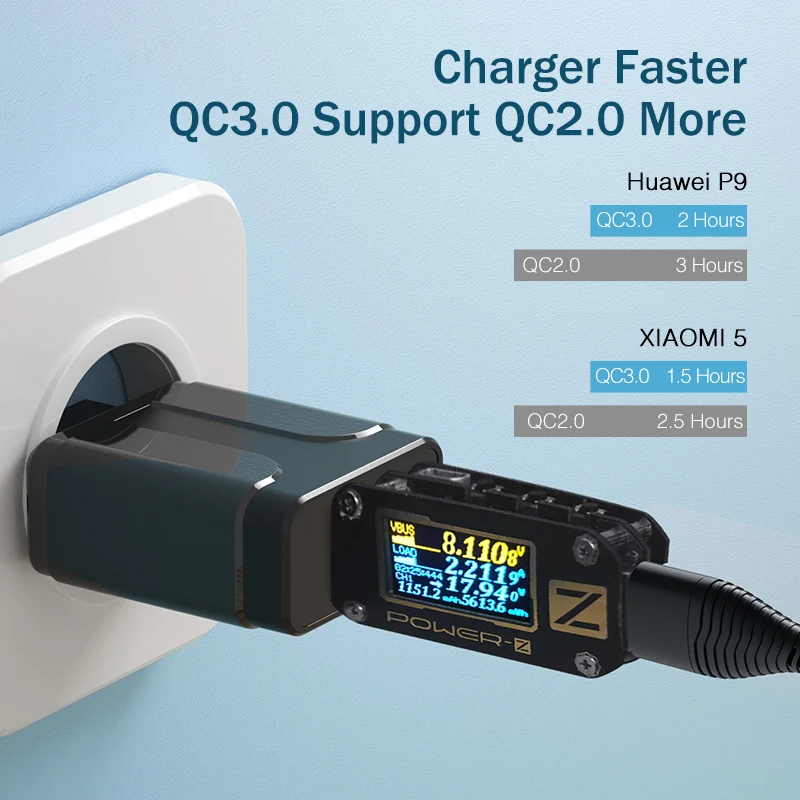 USB зарядное устройство USLION Quick Charge 3 0 EU US Plug быстрое настенное для iPhone 7 8 Samsung S7 S8 S10