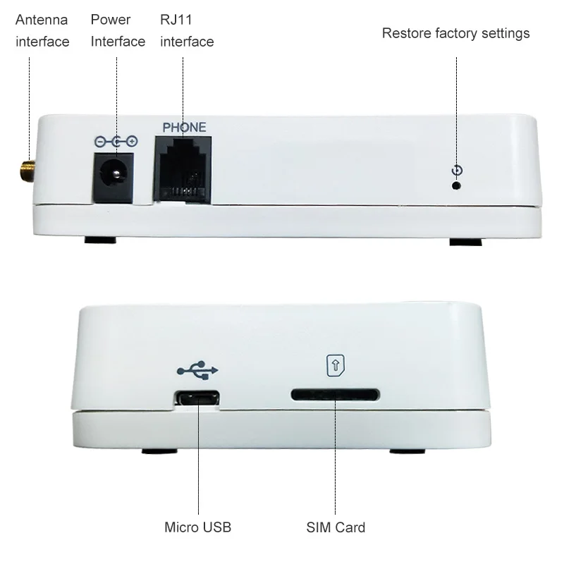 GSM 850/900/1800/1900MHZ телефон фиксированный беспроводной терминал поддержка системы