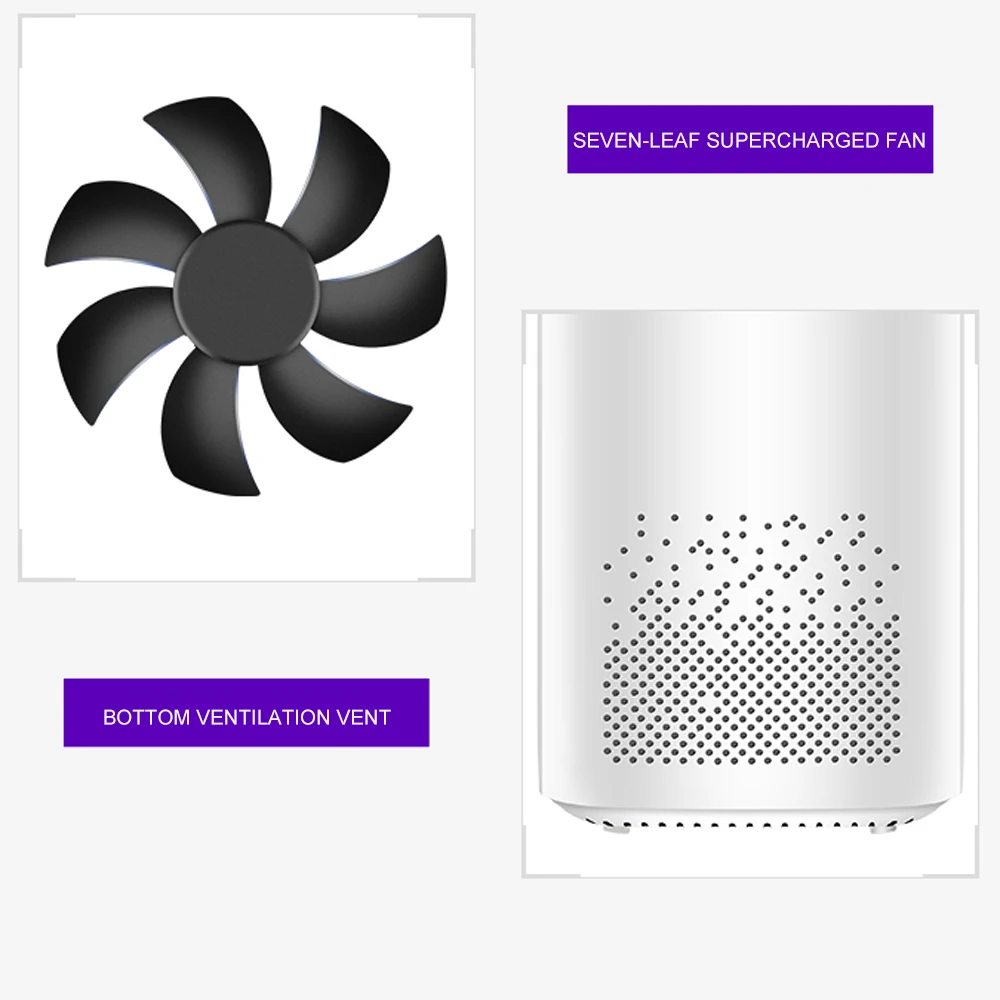 Домашнее устройство для уничтожения насекомых Электронная ловушка комаров
