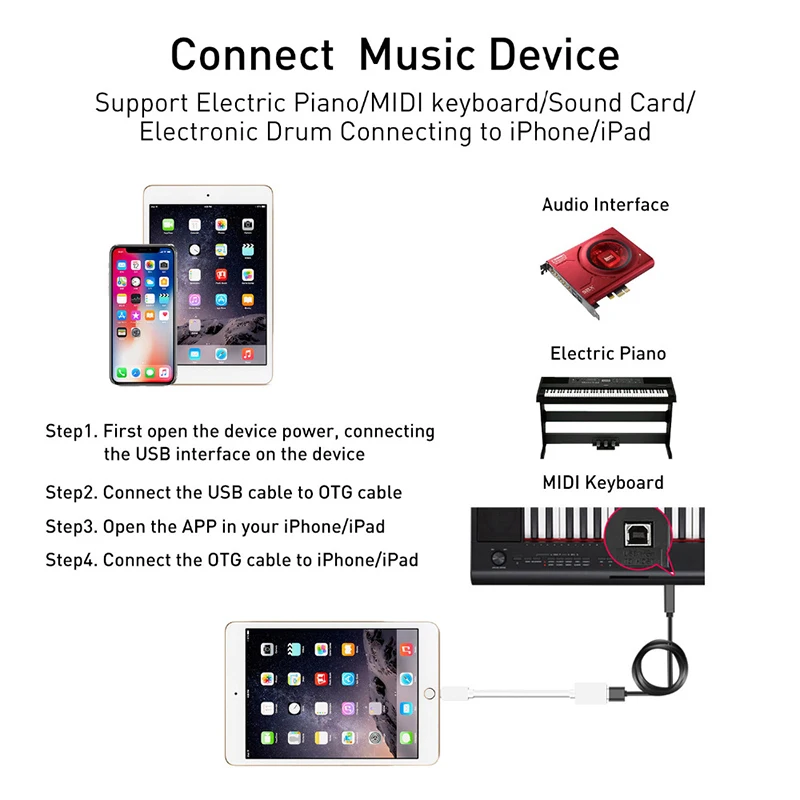 OTG кабель конвертер данных для iphone iPad разъем для клавиатуры USB проводные наушники конвертер Электрический пианино адаптер для iphone