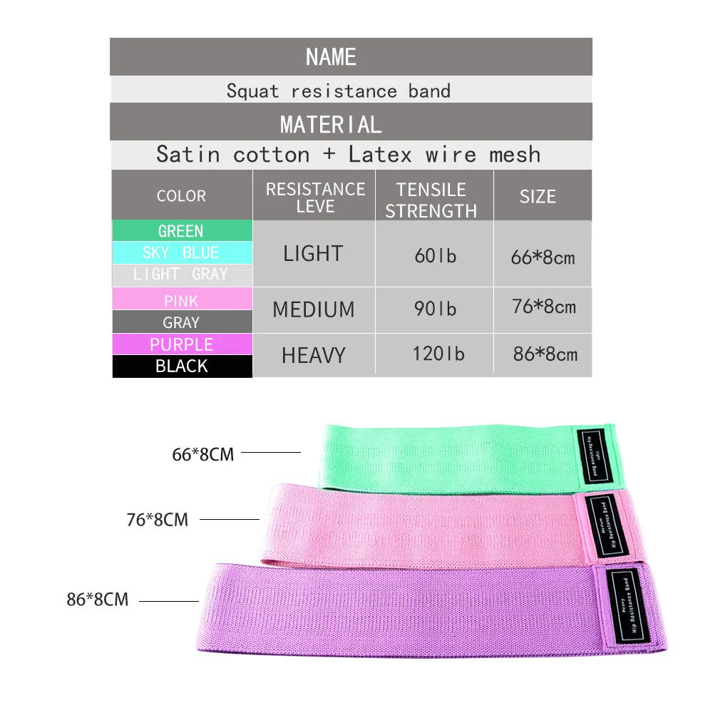 3 Levels Resistance Bands for Legs Butt Exercise Booty Hip Wide Workout Loop Anti Slip Circle Fitness Elastic | Спорт и развлечения