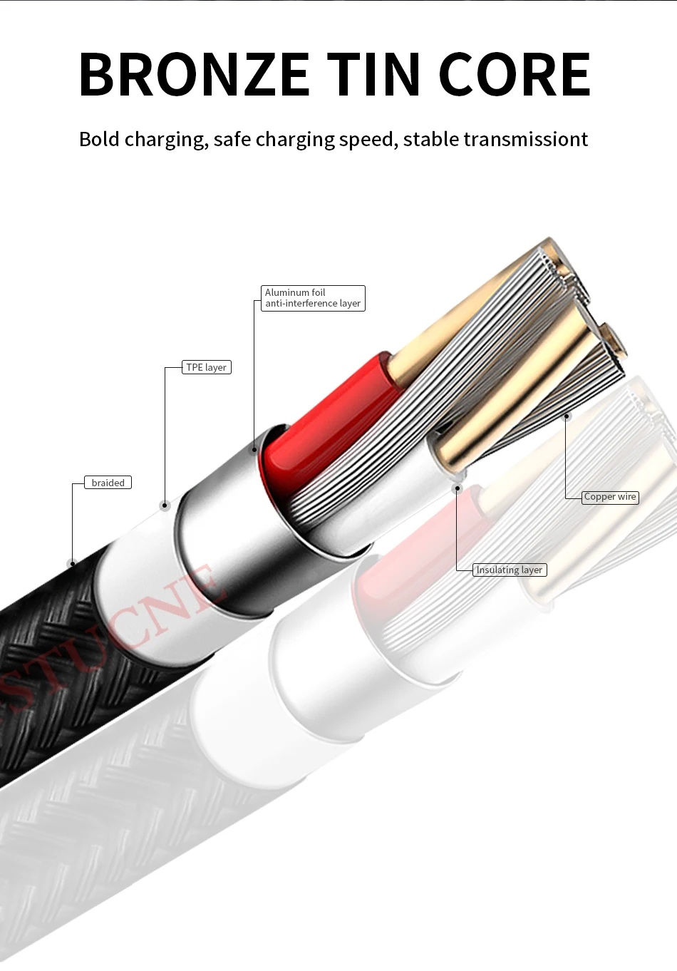 Кабель usb type-C-usb type-C для samsung S10 S9 Note 9 PD QC 3,1 кабель для быстрой зарядки и передачи данных для Xiaomi Redmi Note 8 7 кабель USB C