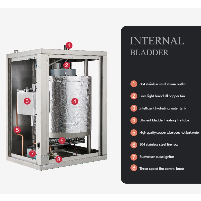 Энергосберегающий Газовый Генератор пара Пивоваренная машина паровая для