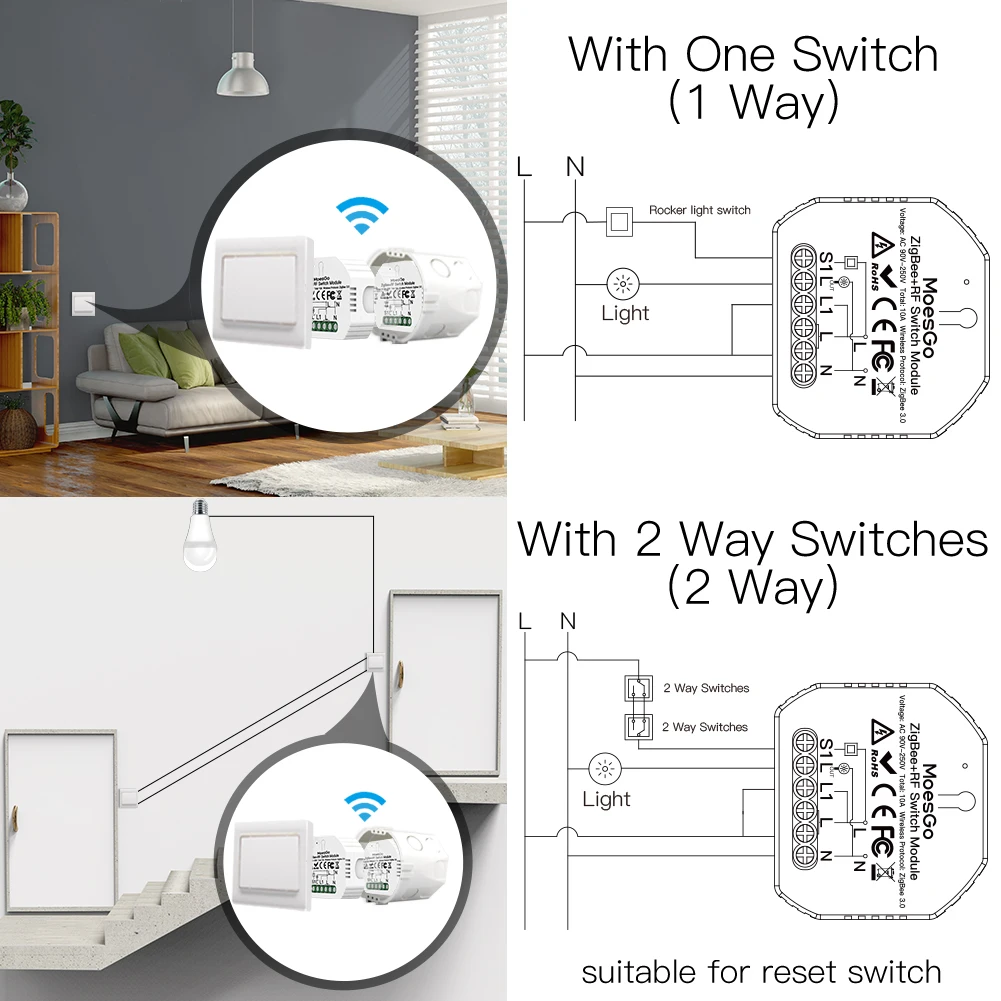 

Smart Life Tuya ZigBee 3.0 With RF Smart Light Switch Relay Module 2 Gang Tuya Control 2MQTT Setup Work With Alexa Google Home