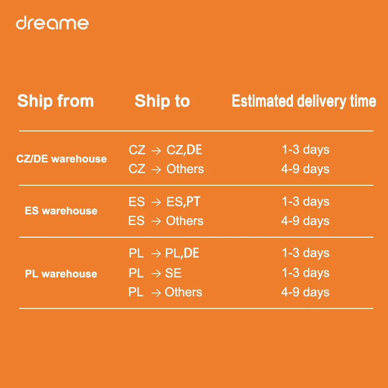 Dreame V9B ручной беспроводной пылесос Бытовая портативная для ковра пылеуловитель