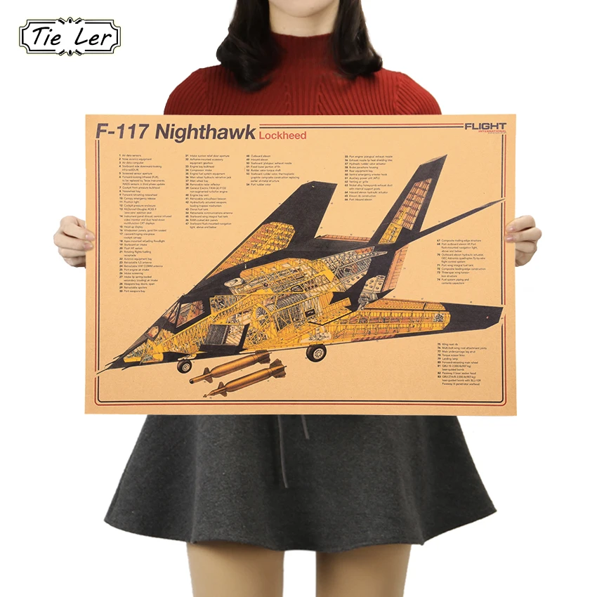 Схема дизайна TIE LER Fighter кухонные постеры гостиная бар кафе спальня украшение