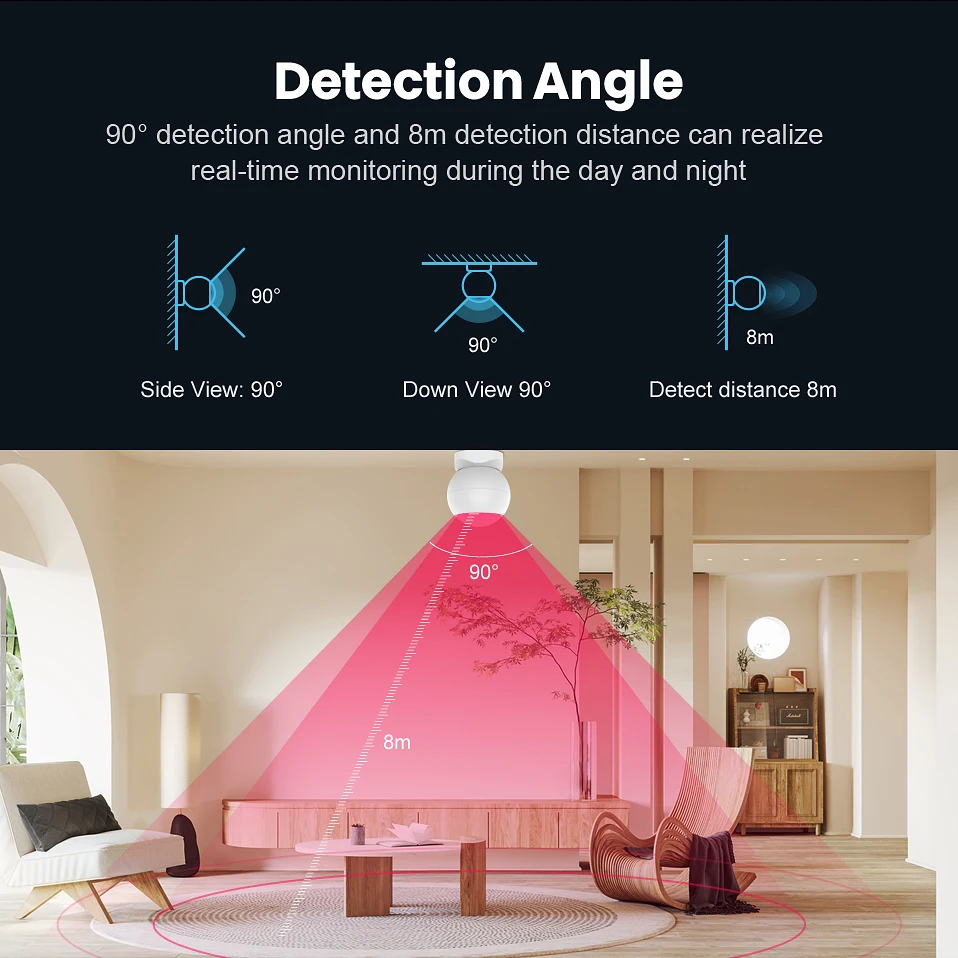 Датчик движения AVATTO Tuya Zigbee инфракрасный пассивный датчик для умного дома