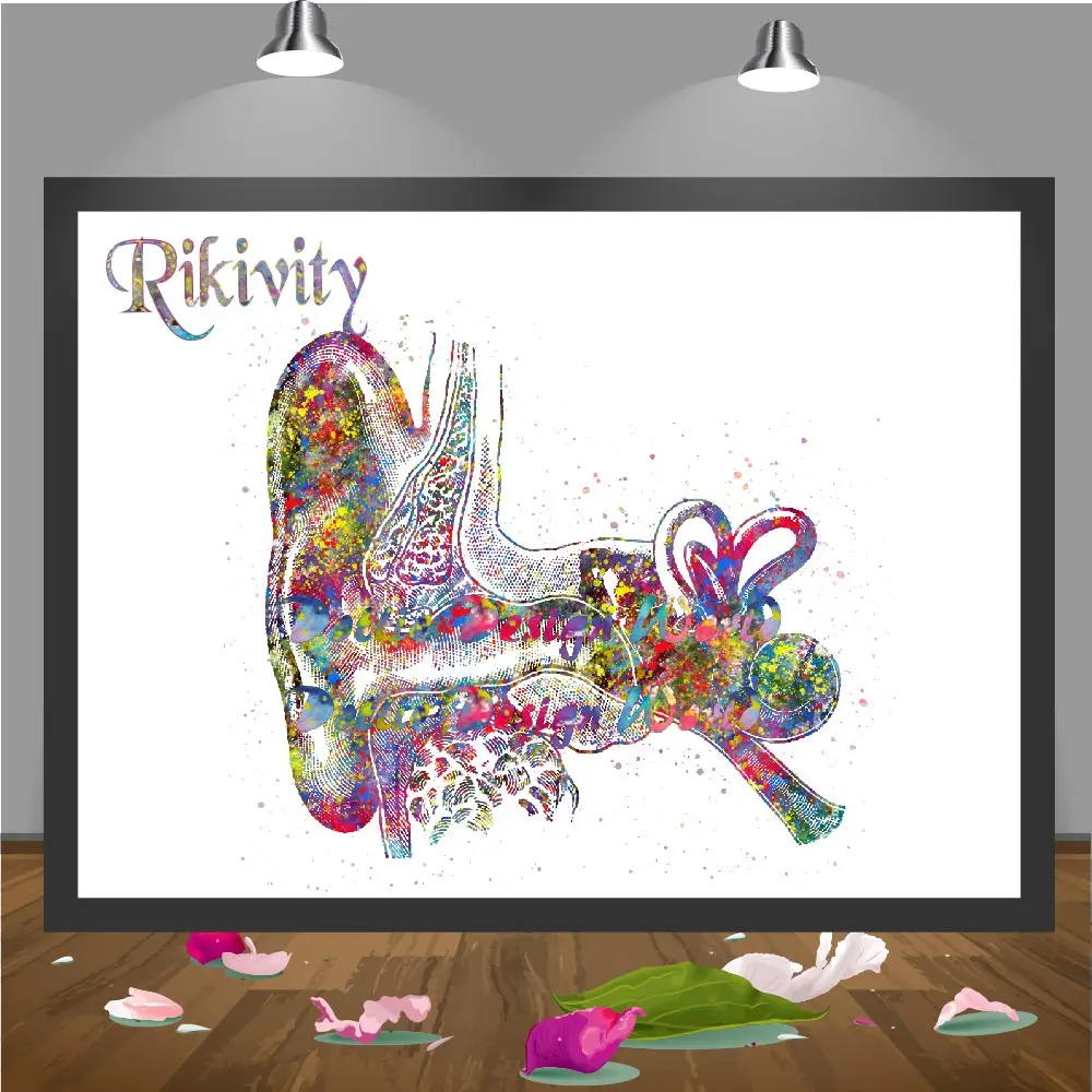 Картина на холсте Rikivity Human анатомический плакат медицинская наружная Настенная