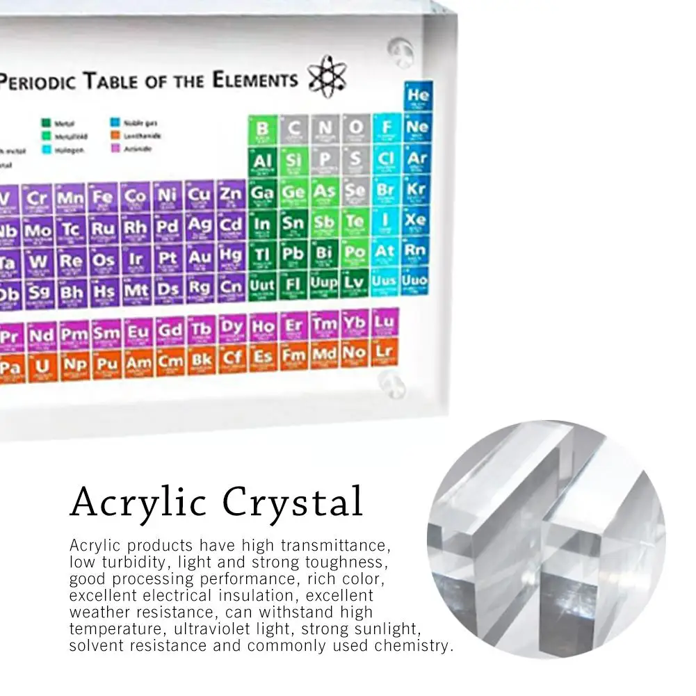 

Acrylic Periodic Table Display Kids Teaching School Day Teacher's Day Birthday Gifts Periodic Table Display with Real Elements
