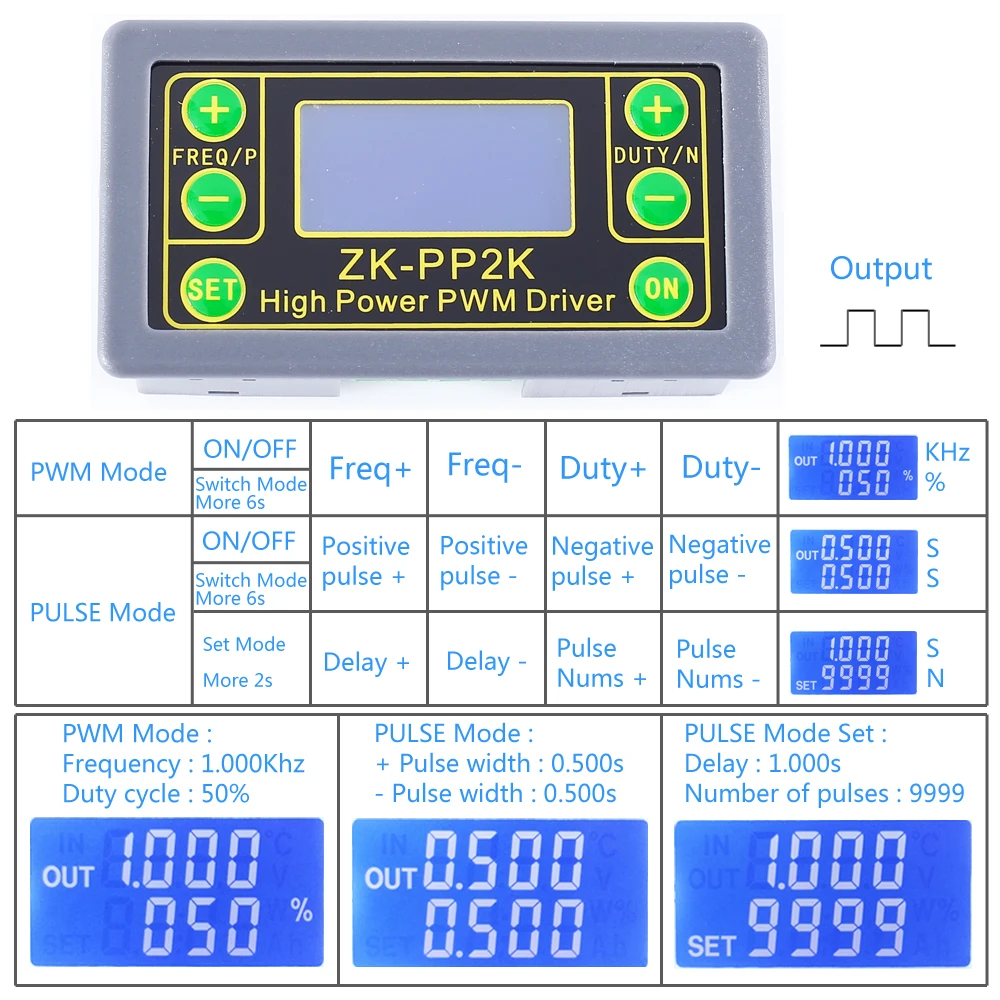 Модуль драйвера ZK-PP2K PWM генератор сигналов 8A для двигателя/лампы двухрежимный