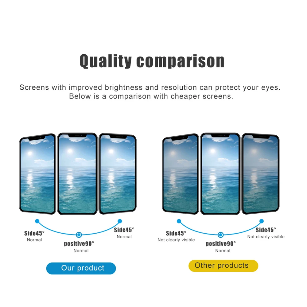 Original THL INCELL Display for iPhone XR LCD Screen with 3D Touch Digitizer Assembly Replacement true tone+Tempered Glass+Tools enlarge