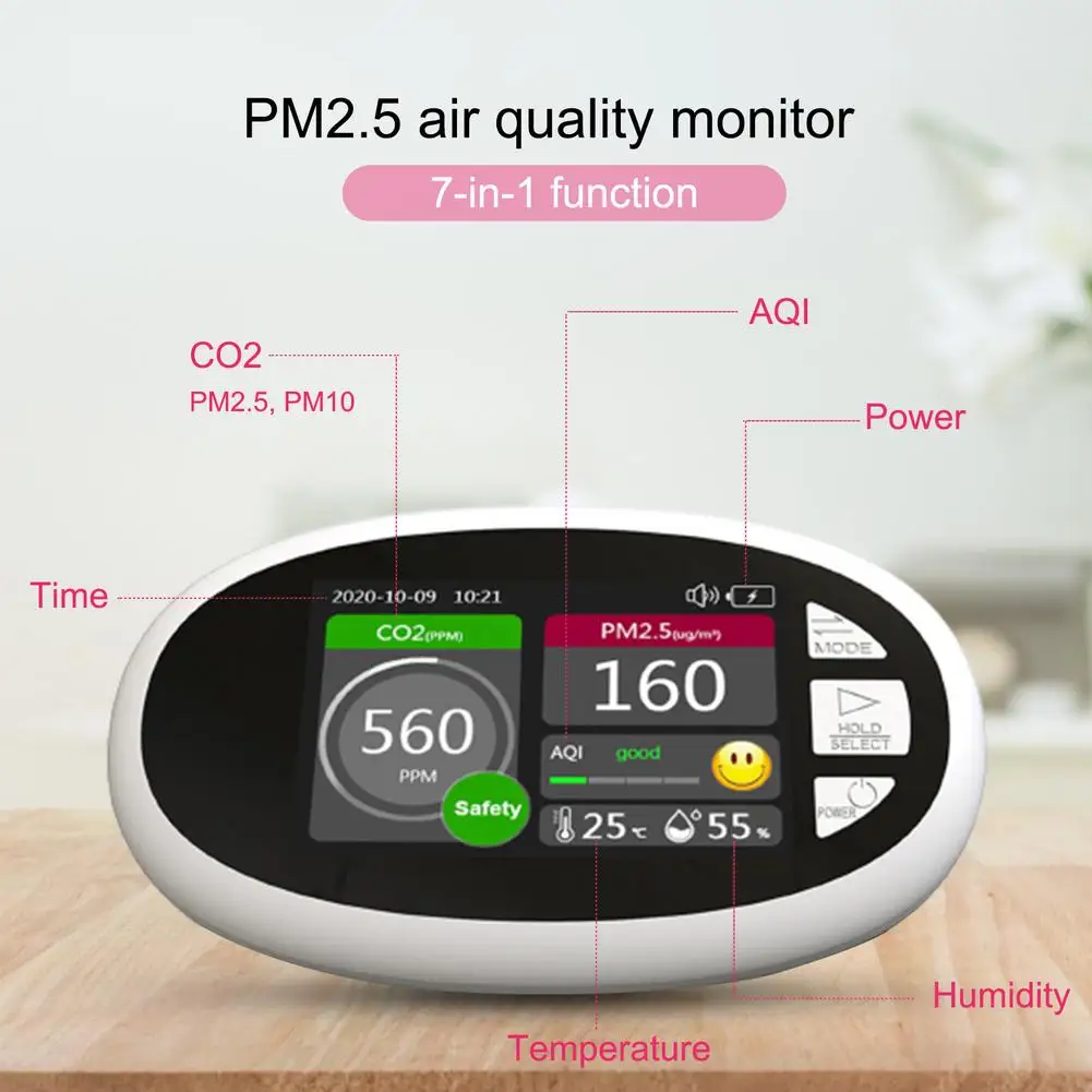 

7-in-1 Function Air Quality Monitor CO2 Meter Digital Temperature Humidity Sensor Tester PM2.5/PM10 Meter AQI Indicator