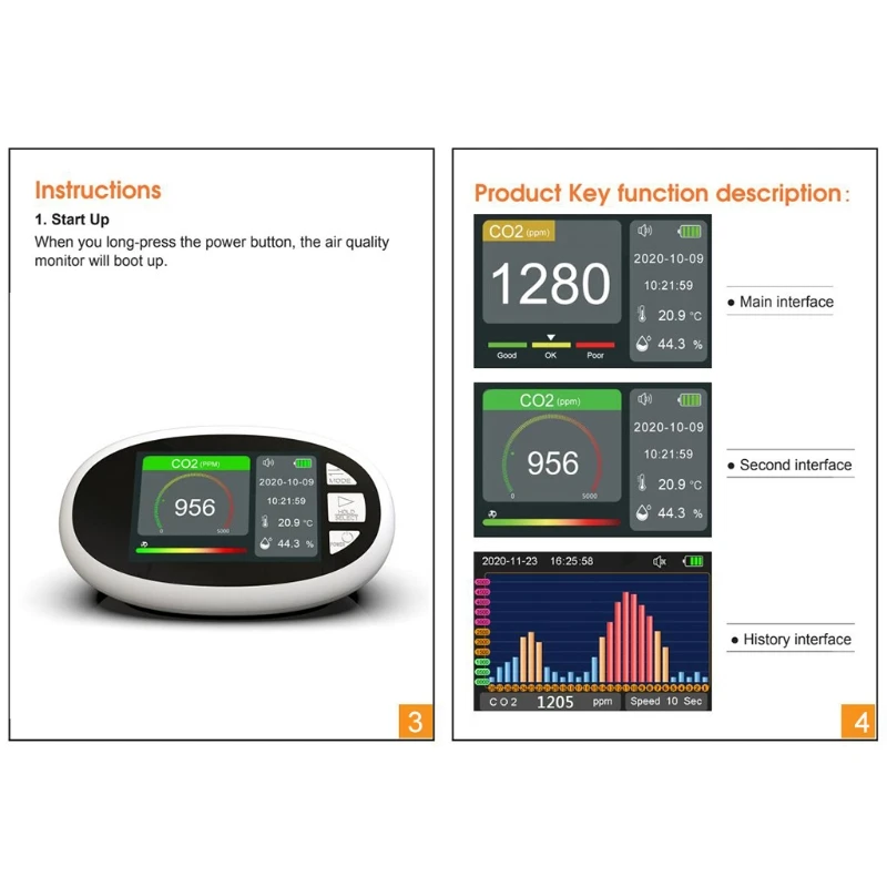

Stylish DM125WIF CO2 Meters Multifunctional 400-5000ppm CO2 Gas Analyzer Indoo Air Quality Pollution Detector High quality
