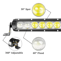 Светодиодные балки на крышу#3