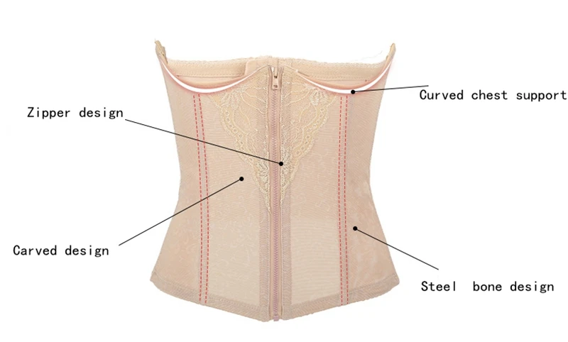 Пояс-корсет Женский на молнии со стальными косточками | Женская одежда