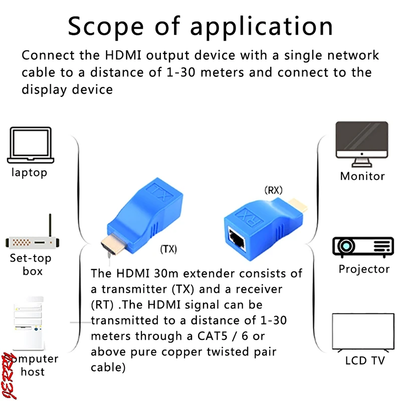 2 шт. удлинитель HDMI на RJ45 1080P с дальностью передачи до 30 м | Электроника
