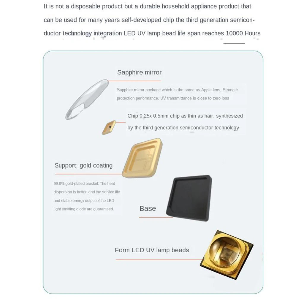 Портативный портативный УФ стерилизатор лампа USB мини UVC ультрафиолетовая