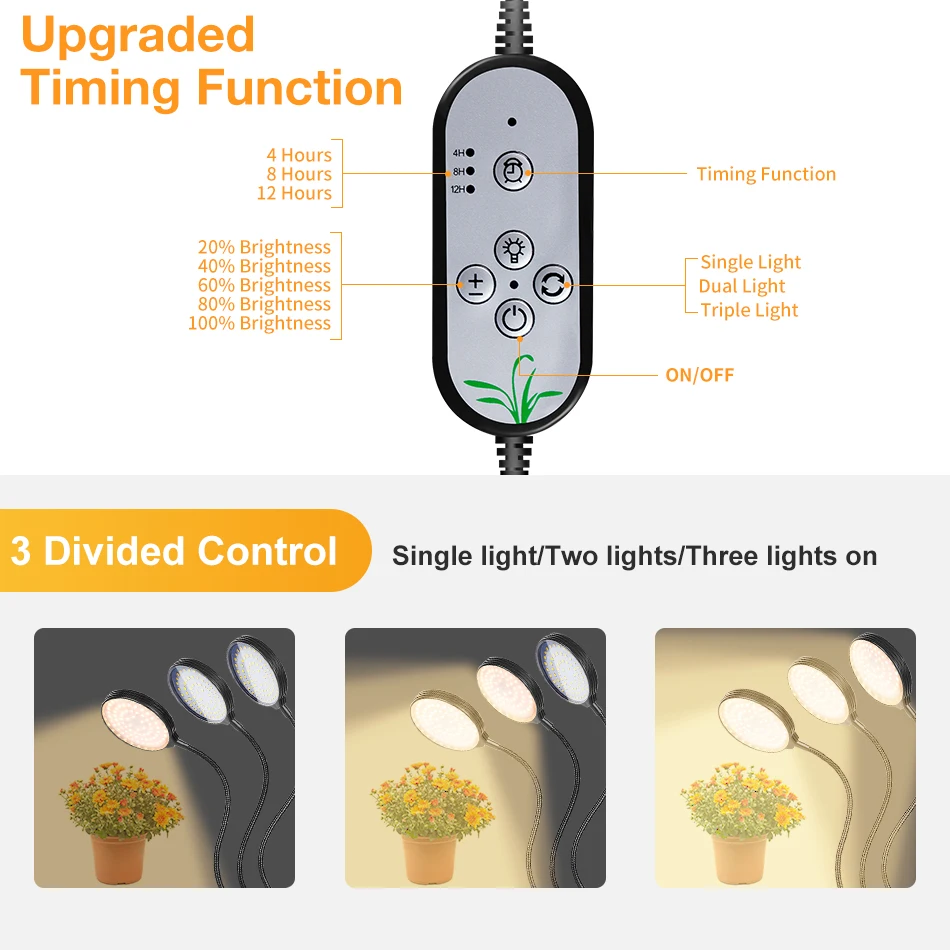 Светодиодный Grow светильник полный спектр DC 5V USB с таймером регулируемой яркостью
