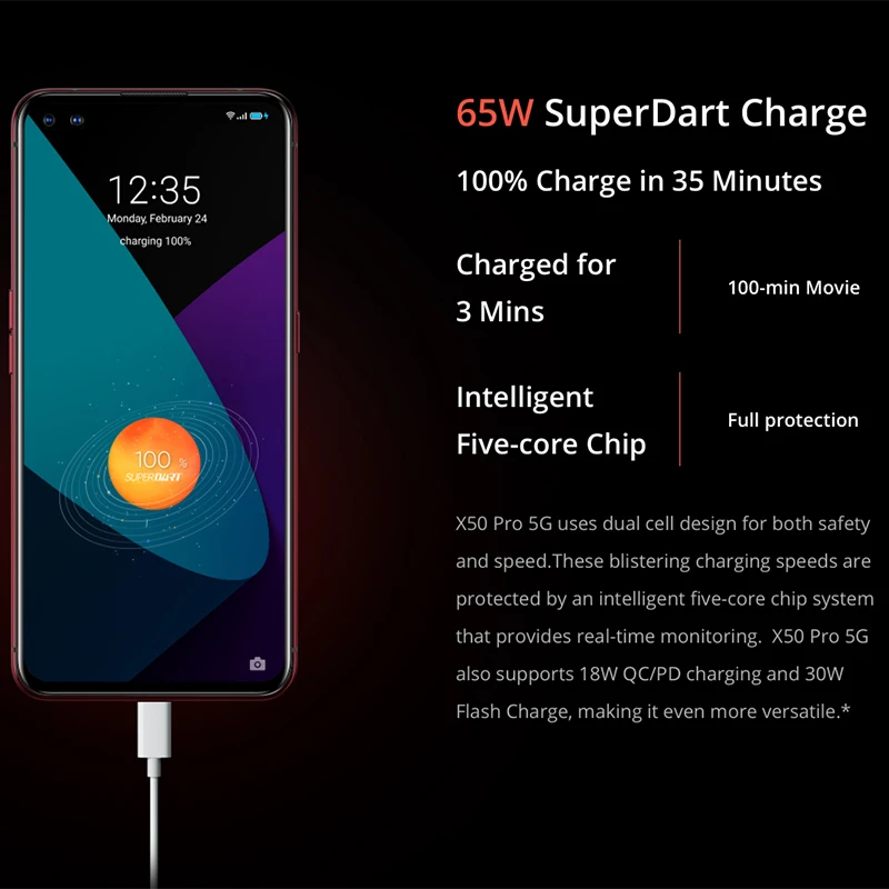 Realme X50 Pro 5G 8GB 128GB 5 44 90Hz Amoled экран мобильный телефон Snapdragon 865 65W Superdart