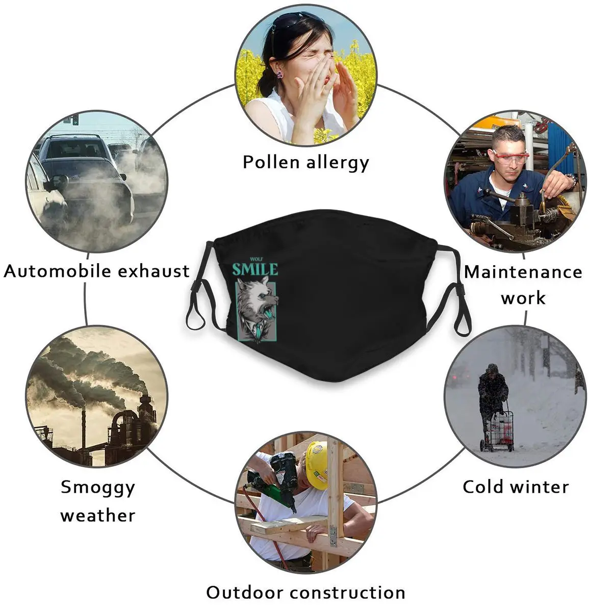 

Dark Wolf Smile Print Face Mouth Mask Fashion Anti Dust Pollution Mask Unisex For Men Women Children Wolf Wolves Smile Dog