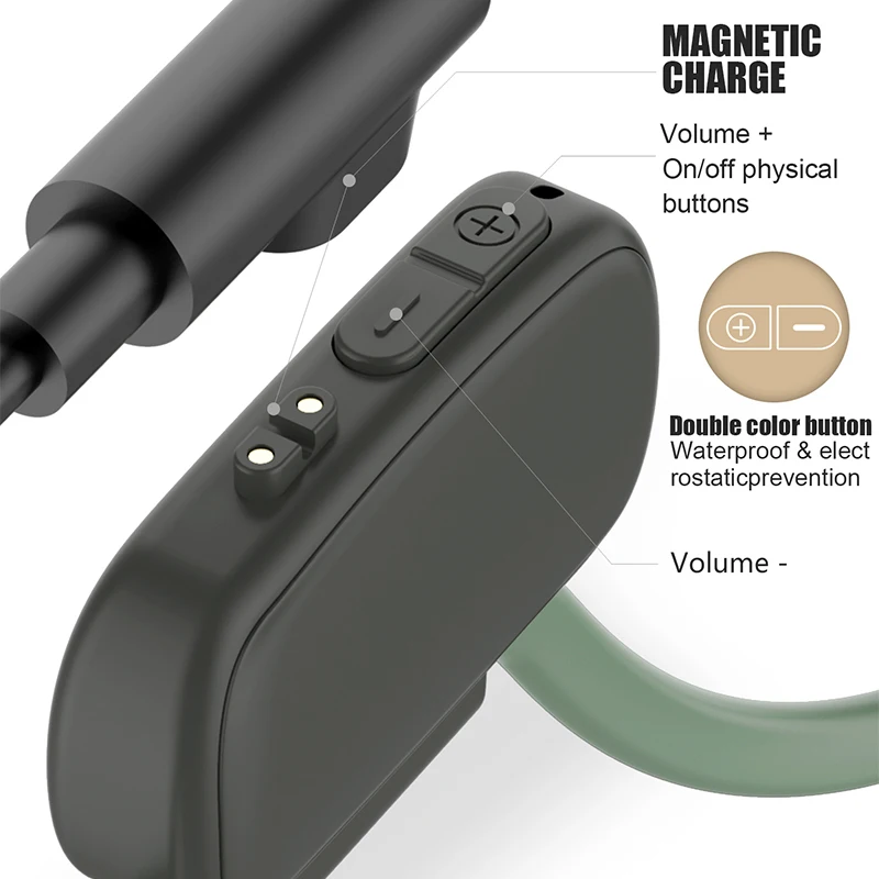 

New Bluetooth 5.0 wireless sweatproof waterproof bone conduction headphones outdoor sports headphones, hands-free headphones