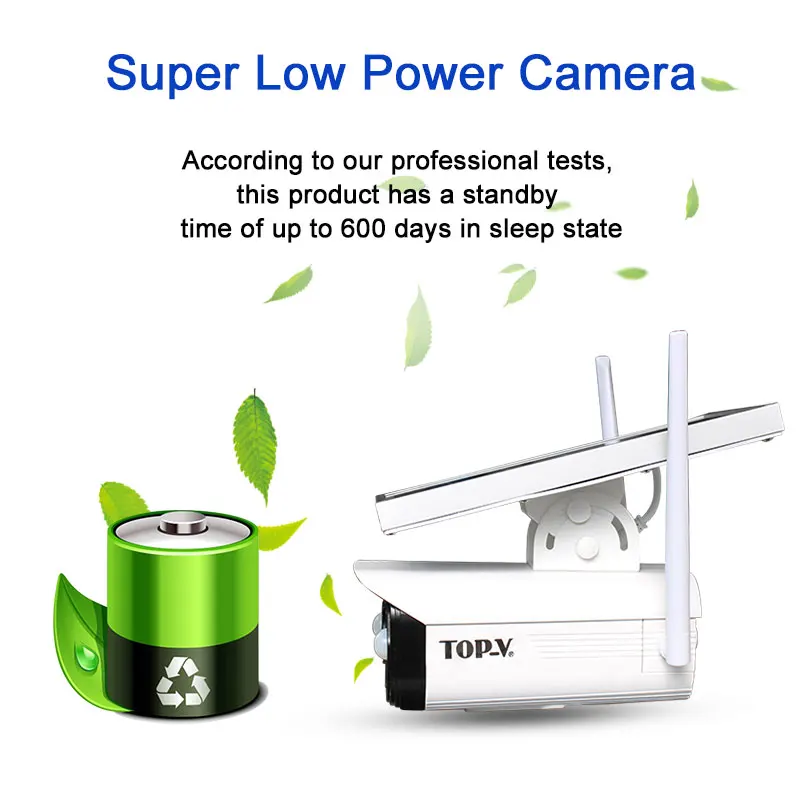 Беспроводная сетевая Солнечная wifi ip камера умная батарея ночного видения
