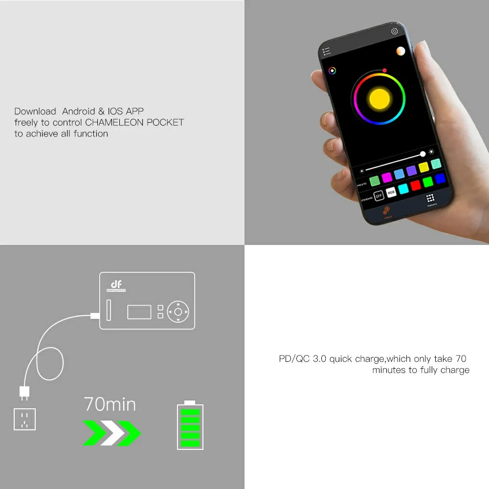 Хамелеоновый карманный светодиодный светильник RGB с управлением через
