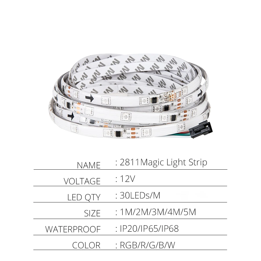 Светодиодная лента WS2811 5050 RGB 12 В постоянного тока полноцветная адресная