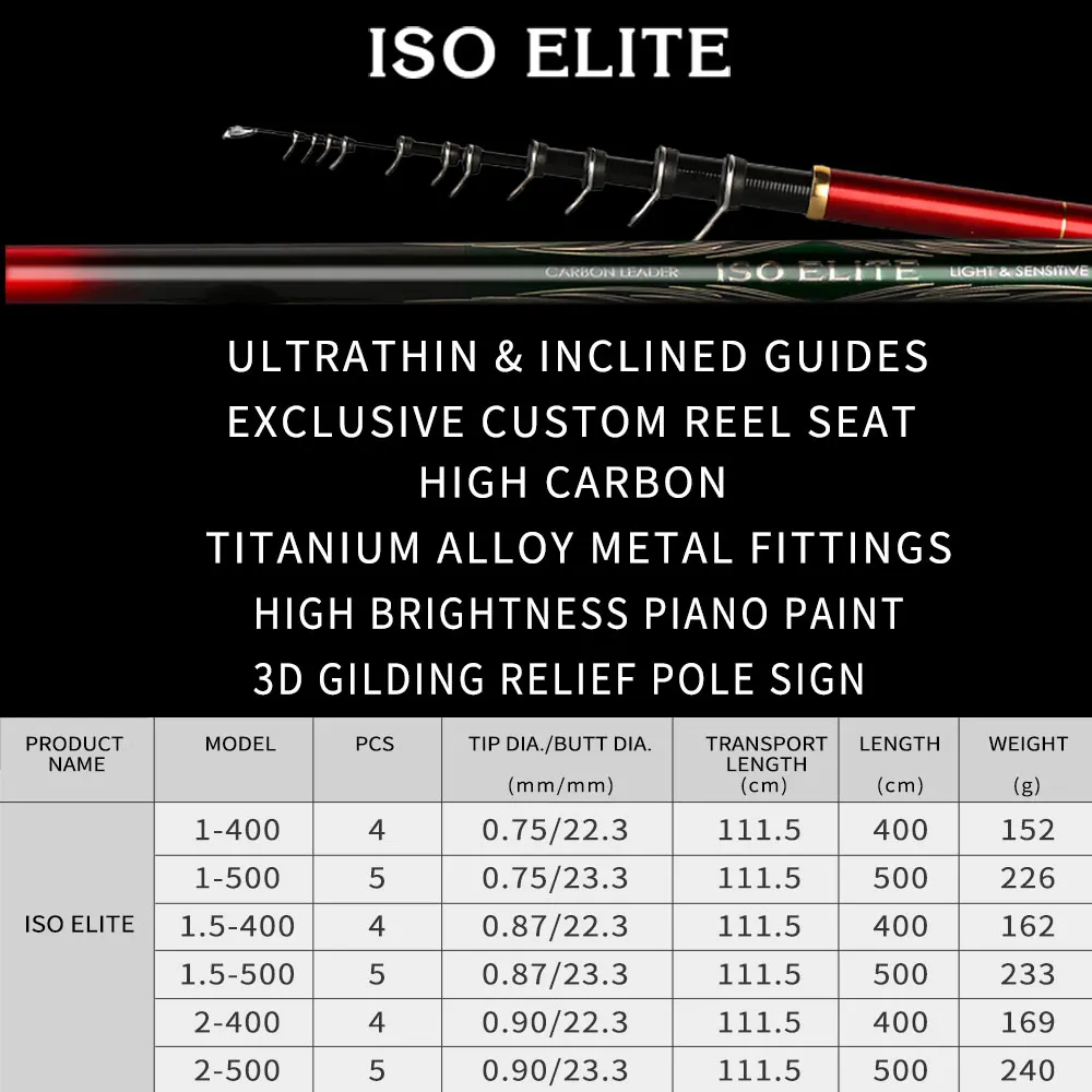 Японская импортная ульсветильник супержесткая рыболовная удочка из