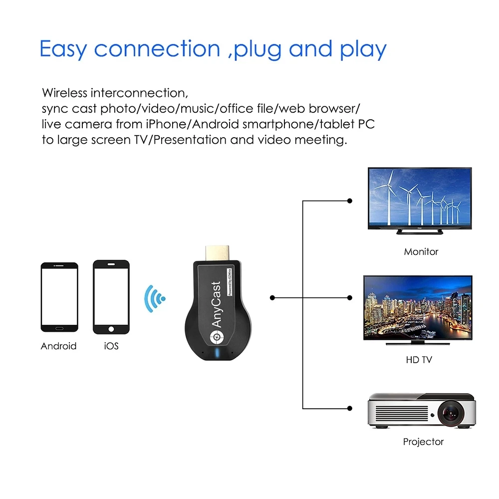 Адаптер для телевизора Anycast беспроводной приемник 1080P DLNA AirPlay Mirror HDMI Miracast IOS/Android |