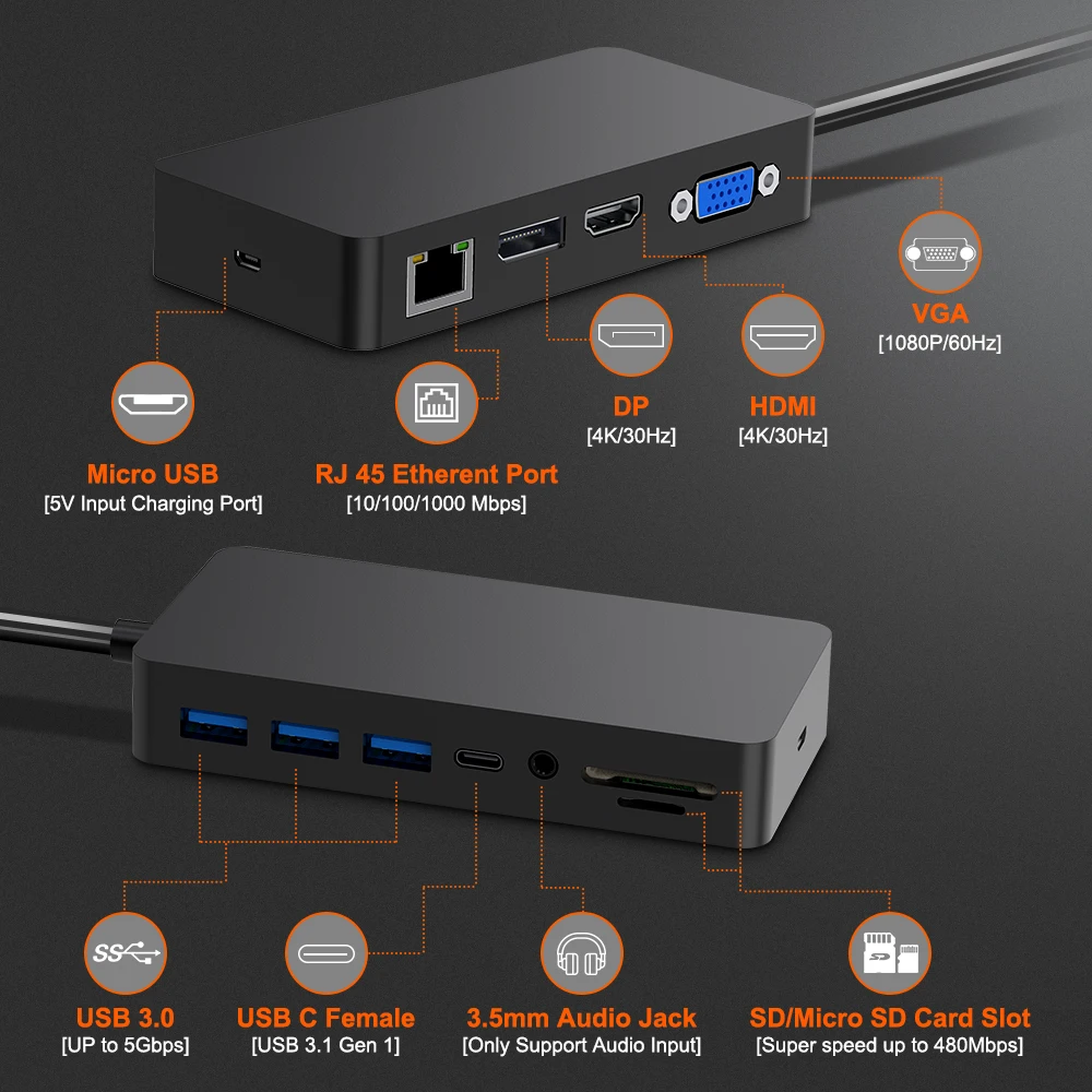 Для micro Foft Surface Pro 4 5 6 HUB RJ45 Gigabit Ethernet USB3.0 usb HDMI VGA DP 3 мм AUX jack USB C конвертер|USB-хабы| |