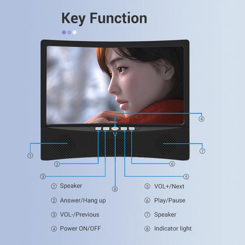 

Phone 3D Screen Video Magnifier Folding Curved Enlarged 12" HD Movie Amplifying Projector Stand Bracket with Bluetooth Speaker