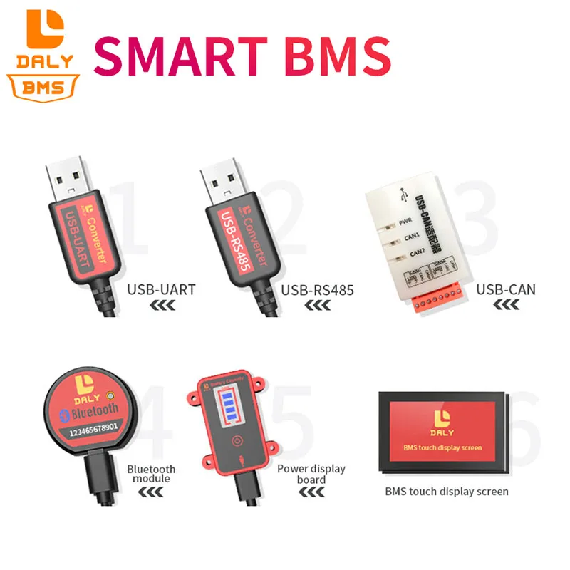 

Daly Lithium Bms Parts Canbus Bluetooth Uart Usb To Rs485 Power Soc Dispaly Board Touchable Screen Functions Customized