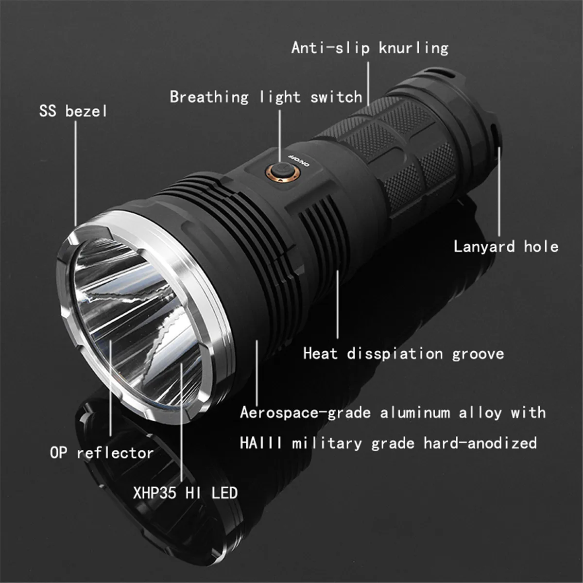 Astrolux MF02 светодиодный фонарик XHP35 HI 3000лм NW длинные диапазоны поиска светодиодный фонарик 1587 м перезаряжаемый длинный диапазон бросок факел