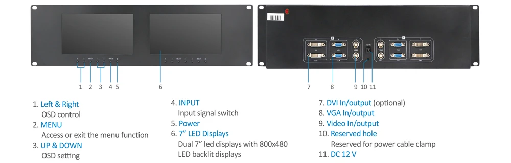 Neway RM71D 3U Rackmount 7 дюймов двойные мониторы DVI VGA видео вход и выход