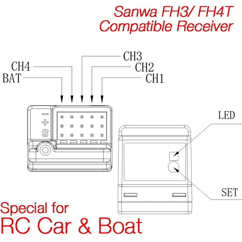 RSA04 ARX-482R FH3/ FH4T режим 4 канала совместимые ReceiverVertical Тип Внутренняя антенна
